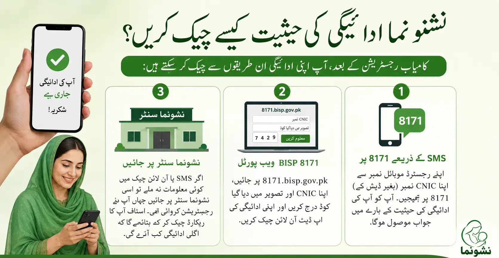 How to Check Nashonuma Payment Status