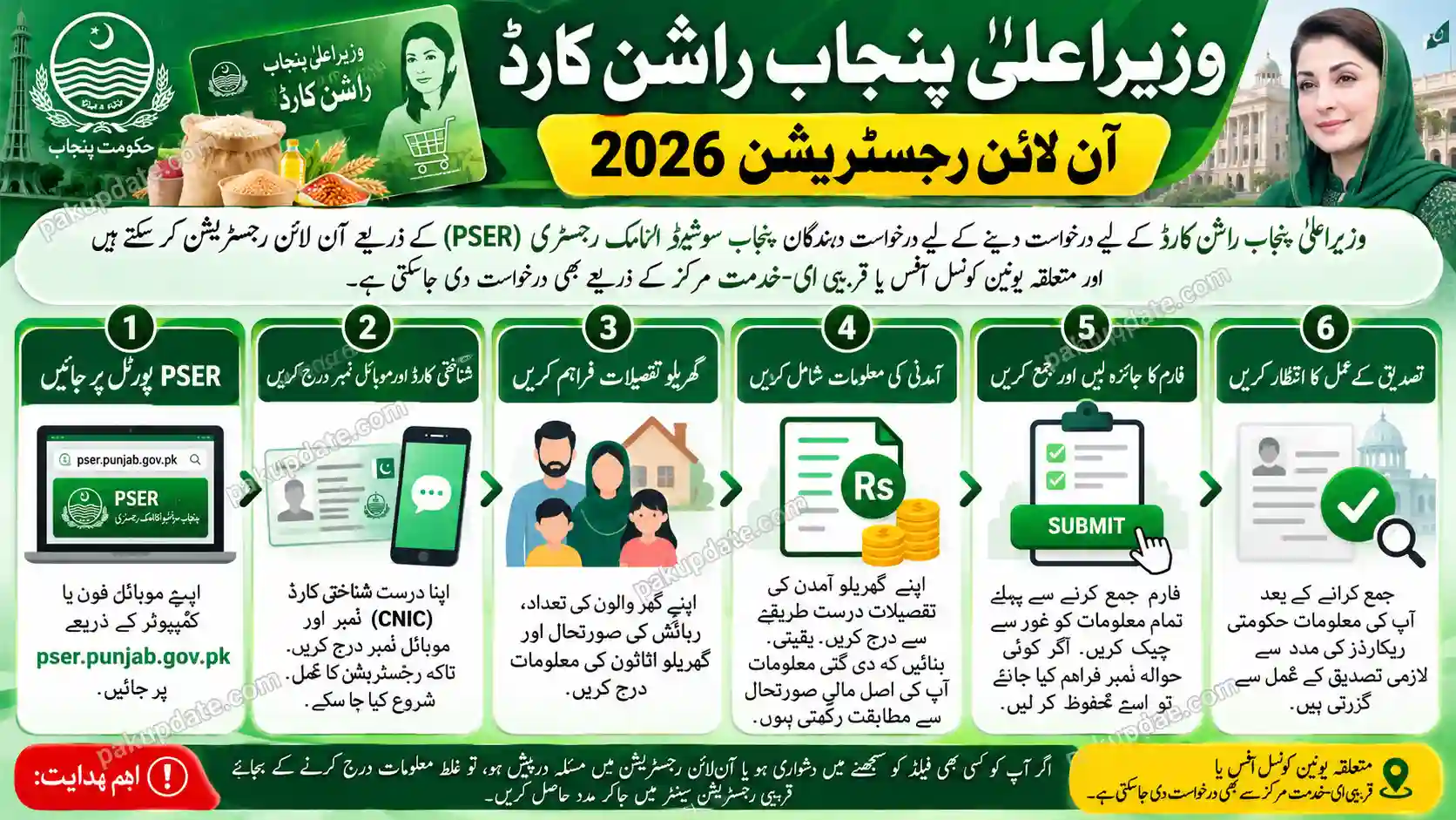 CM Punjab Rashan Card Online Registration 2026