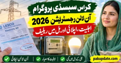 Cross Subsidy Program Online Registration 2026 Eligibility, Apply & Bill Relief