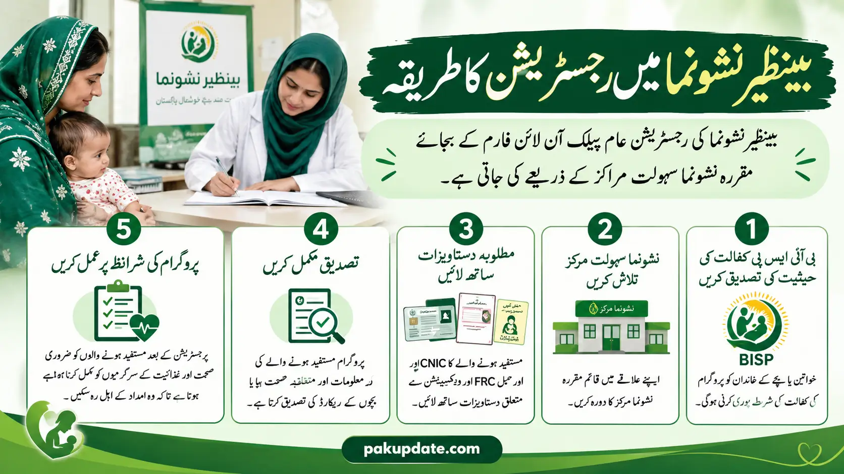 How to Register for Benazir Nashonuma