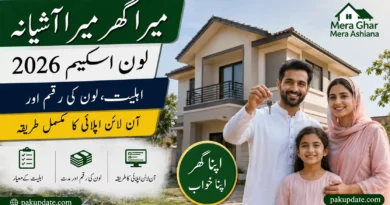 Mera Ghar Mera Ashiana Loan Scheme 2026 Eligibility, Loan Amount & Online Apply