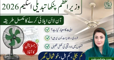 PM Fan Replacement Scheme 2026 Online Apply, Eligibility & Installments