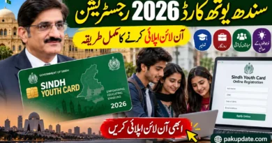 Sindh Youth Card 2026 Registration Apply Online