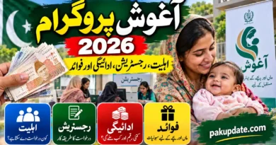Aaghosh Program 2026 Eligibility, Registration, Payment and Benefits