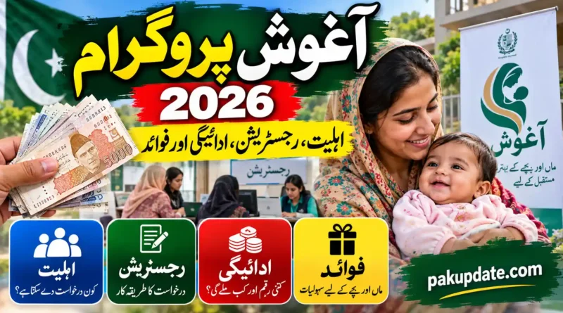 Aaghosh Program 2026 Eligibility, Registration, Payment and Benefits