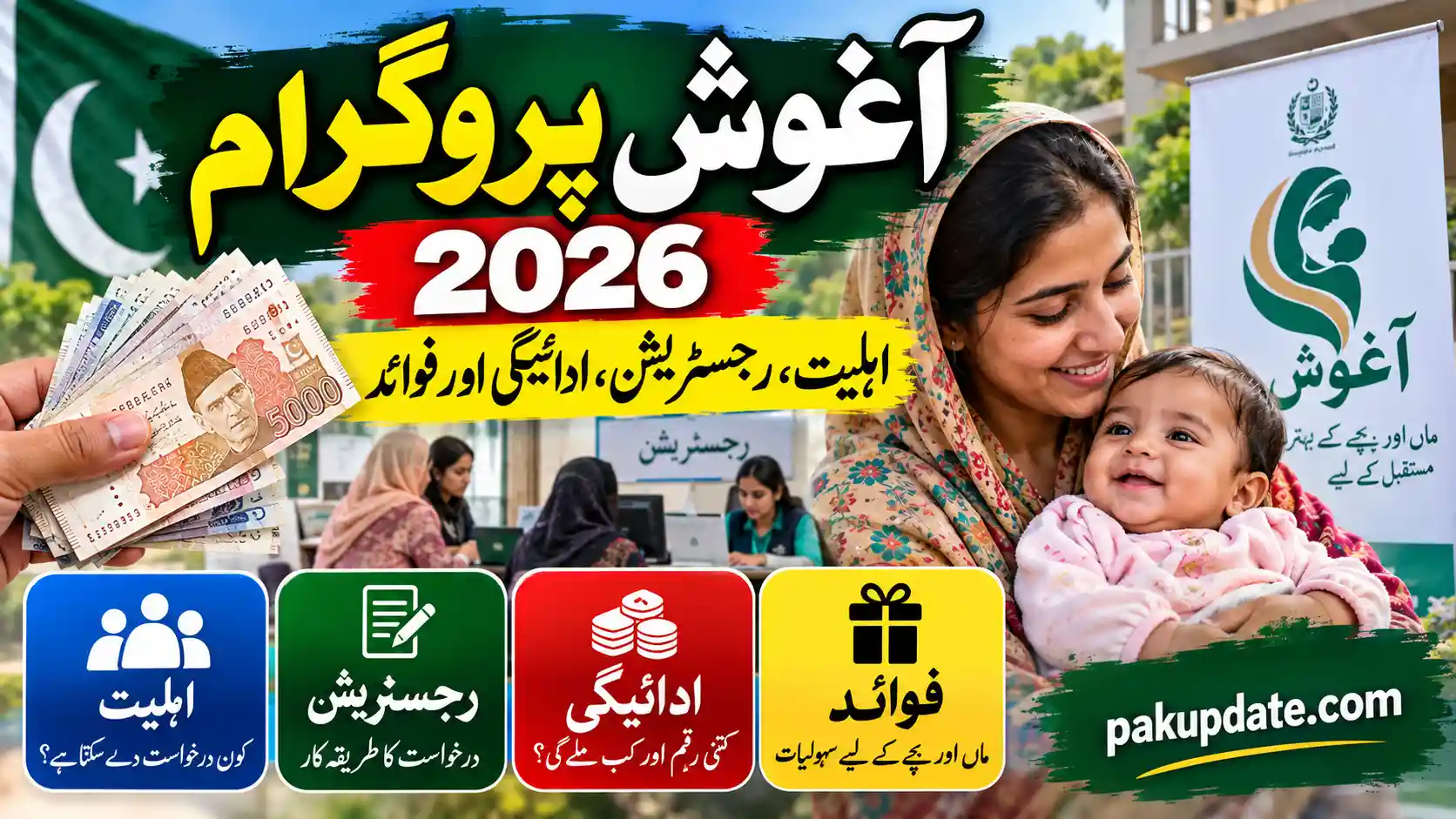 Aaghosh Program 2026 Eligibility, Registration, Payment and Benefits