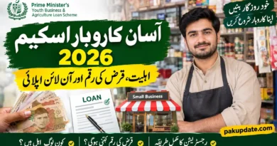 Asaan Karobar Scheme 2026 Eligibility, Loan Amount & Online Apply