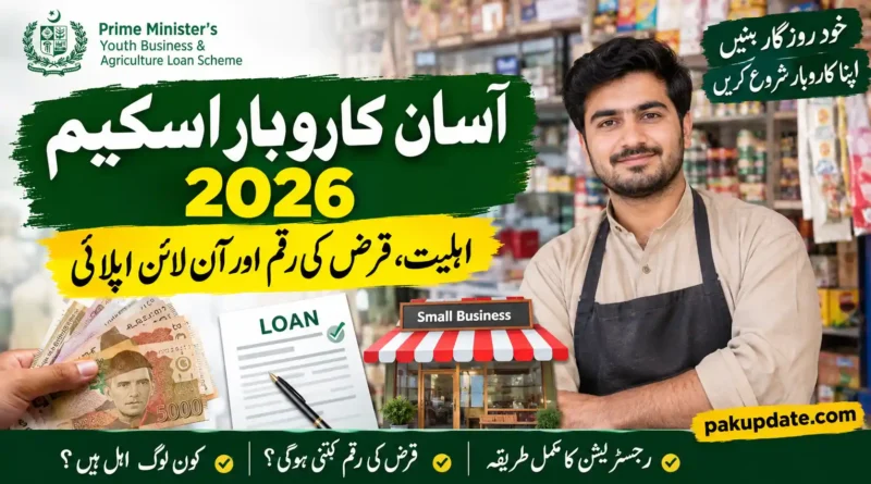 Asaan Karobar Scheme 2026 Eligibility, Loan Amount & Online Apply