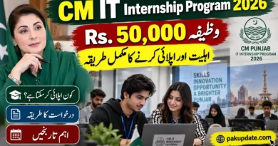 CM IT Internship Program 2026 Rs. 50,000 Stipend, Eligibility and How to Apply