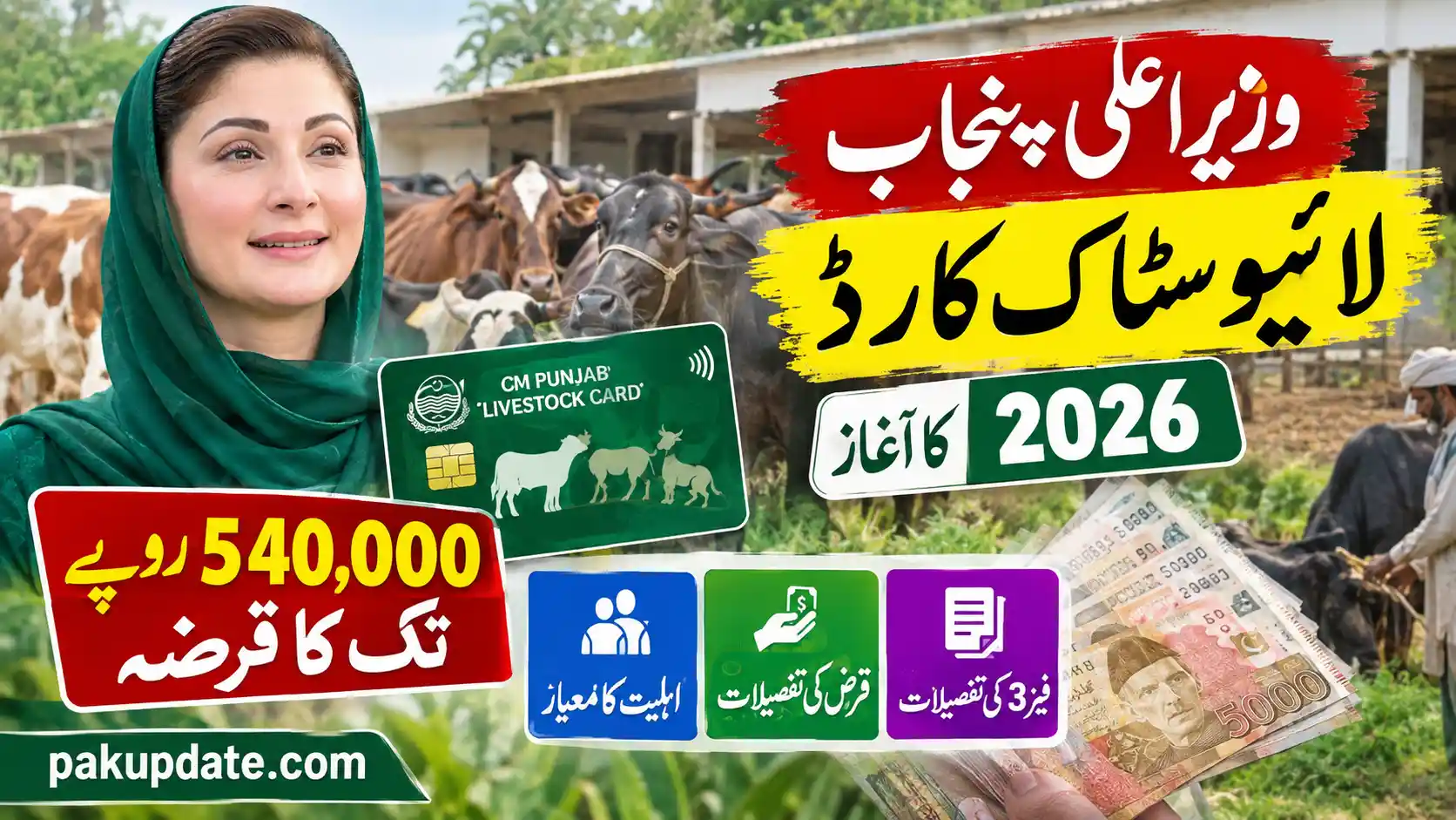 CM Punjab Livestock Card 2026 Eligibility, Rs 540,000 Loan and Phase 3 Details