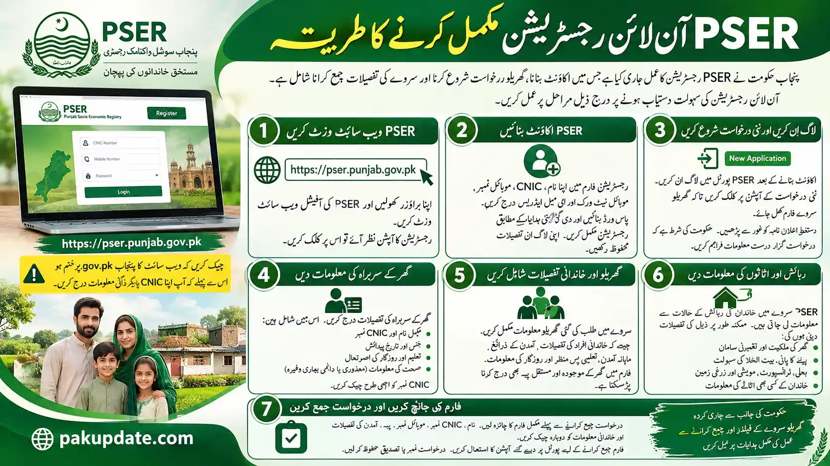 How to complete PSER online registration