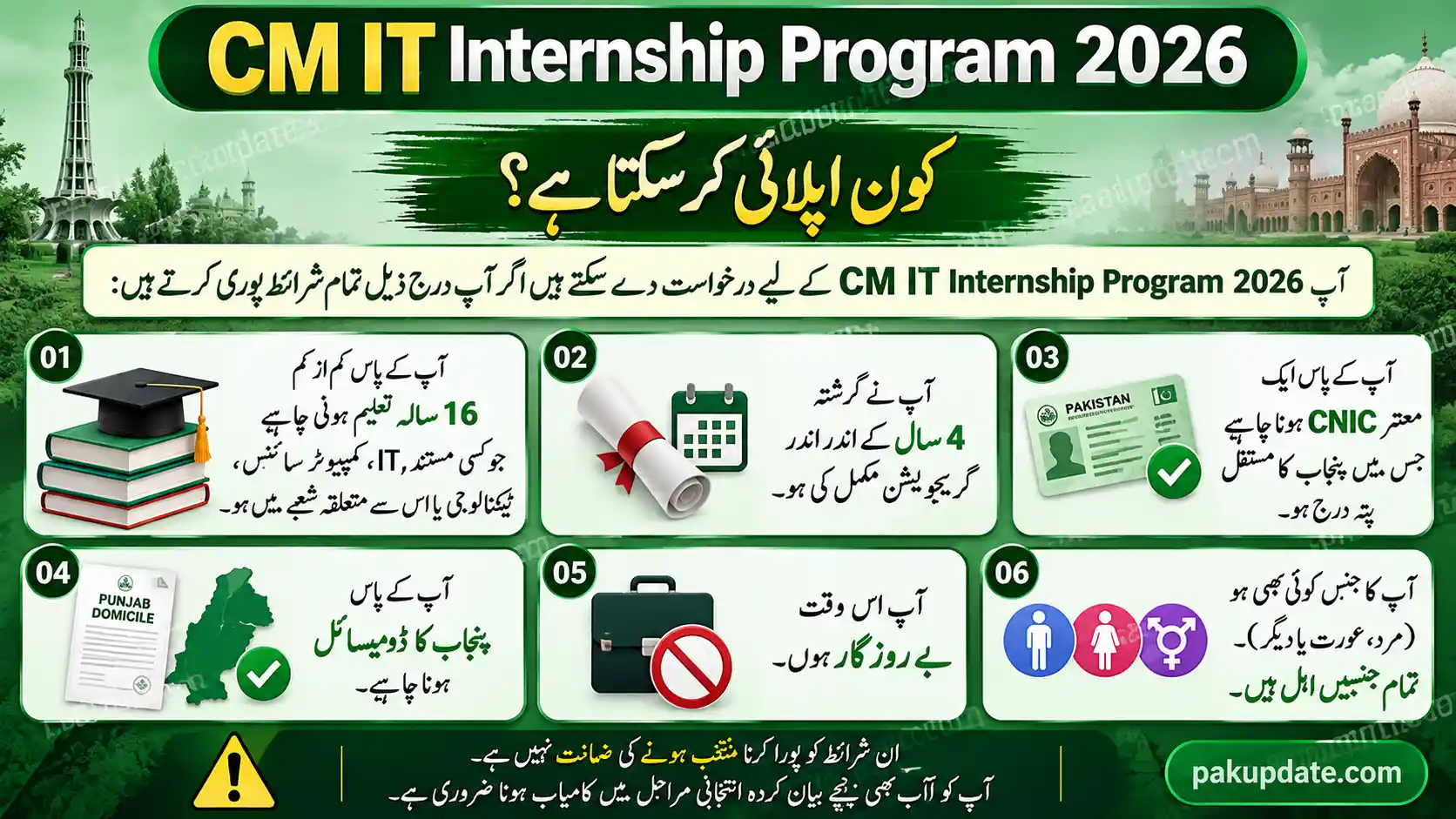 Who Can Apply CM IT Internship